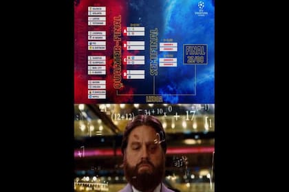 Se sorteó el cuadro de la Champions League 2019/2020