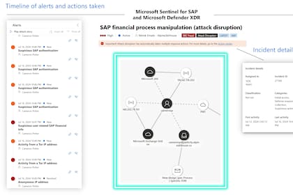 SecurityBridge se asocia con Microsoft para mejorar la seguridad de SAP con Microsoft Sentinel