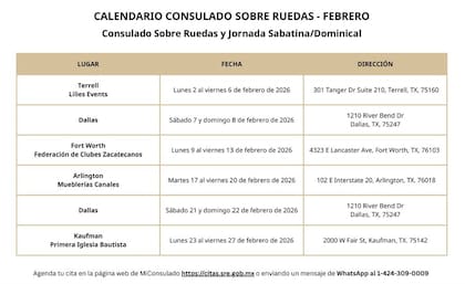 Sedes del consulado móvil en Dallas en febrero de 2026 (X @ConsulMexDal)