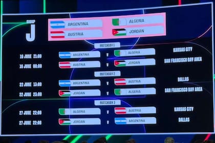 Sedes y horarios de los partidos de Argentina para el Mundial 2026