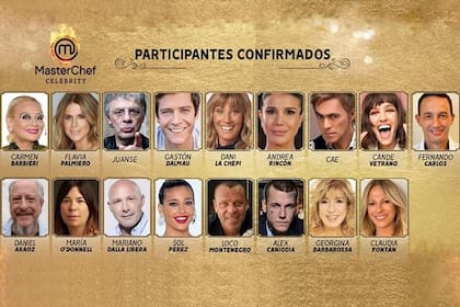 Según Calabró, algunos famosos podrían cobrar hasta 300 mil pesos por mes por su participación en la nueva temporada de MasterChef Celebrity