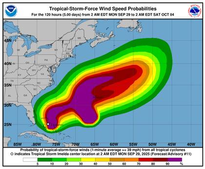 Según el NHC, Imelda alcanzará vientos de 70 mph (113 km/h) durante la noche del lunes, escalará a 80 mph (129 km/h) el martes y llegará a su punto máximo de 98 mph (158 km/h) entre miércoles y jueves