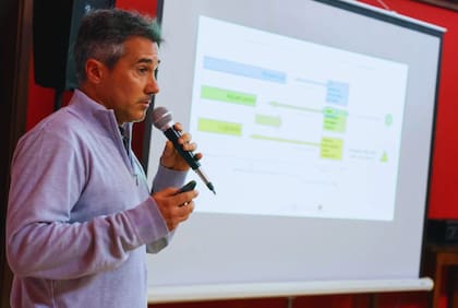 Según explicó Cicchino, “si va a haber agua en cantidad, puede llegar a ser una gran oportunidad para planificar techos de rendimiento importantes en los principales cultivos, que son maíz, soja y girasol”