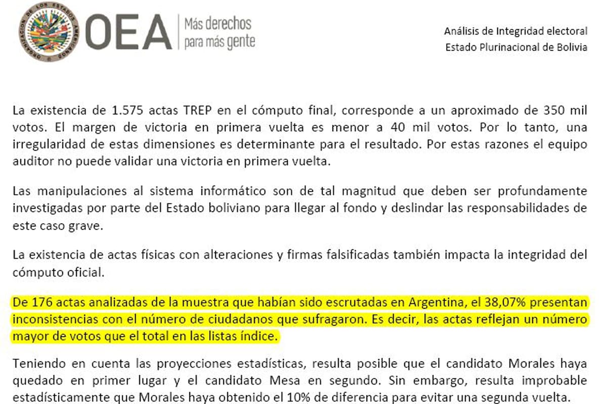 Según la auditoria, el 38% de las actas argentinas presentaban "inconsistencias con el número de ciudadanos que sufragaron"