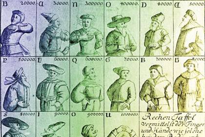 Señales con las manos sobre partes del cuerpo para comunicar números