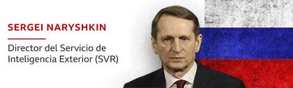 Sergei Naryshkin, director del Servicio de Inteligencia Exterior