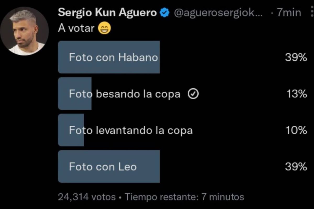 Sergio Agüero pidió a sus seguidores que lo ayudaran a decidir qué foto pondría como imagen de perfil de su cuenta de Twitter y participaon miles de internautas