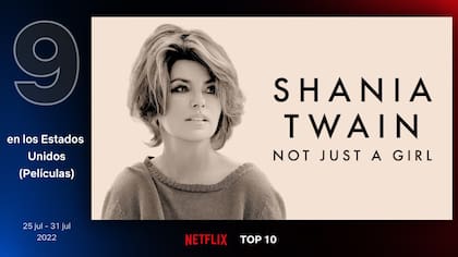 Shania Twain: Not Just a Girl