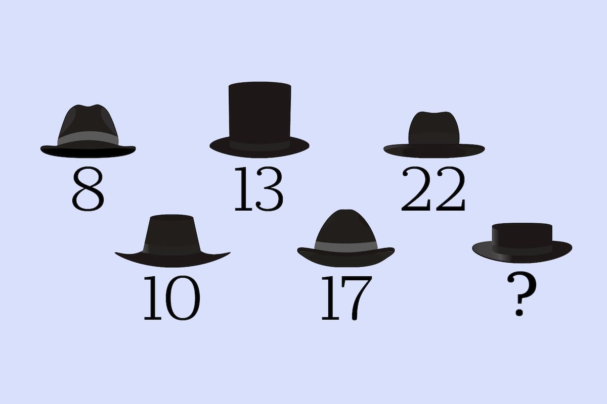 Si descubrís el patrón de la secuencia podrás resolver la incógnita