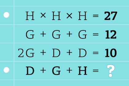 Si lográs deducir el valor de las letras podrás resolver el último cálculo con facilidad