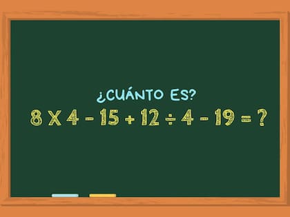 Si olvidamos el orden estricto de las operaciones, esto puede llevarnos a un error garrafal