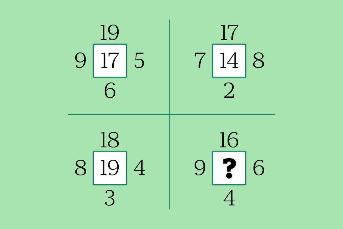 Si prestás atención a los números de cada uno de los diseños podrás descubrir el patrón