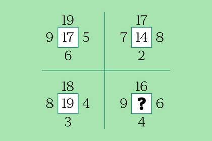 Si prestás atención a los números de cada uno de los diseños podrás descubrir el patrón