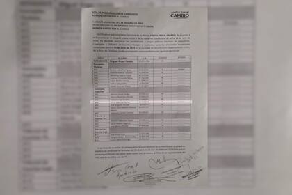Silvia Gabriela Ramos, vecina de Salsipuedes, Córdoba, figuraba en lista que Juntos por el Cambio entregó a la Justicia Electora local el pasado sábado en vistas a los comicios municipales del 25 junio