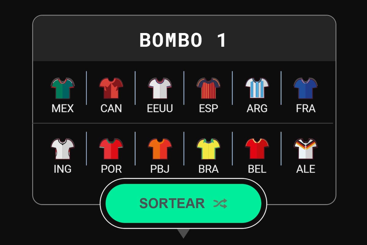 Simulador del Sorteo del Mundial 2026