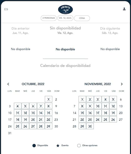 Sin disponibilidad. El calendario de reservas de Anchoita, en la plataforma Meitre, donde todos los días de 2022 aparecen tachados.
