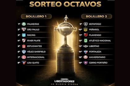 Sorteo de octavos de la Copa Libertadores