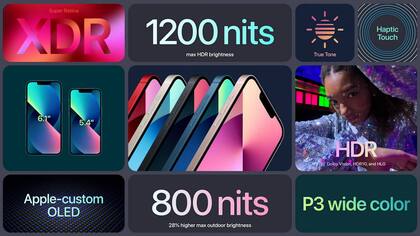 Specs iPhone 13