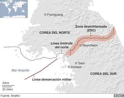 Stratfor