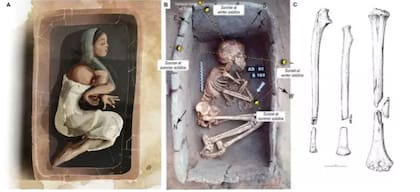 Su cuerpo estaba posicionado para enfrentar el sol poniente en el solsticio de invierno, mientras que su sarcófago estaba alineado con la salida helíaca de Sirio (Foto: Gentileza A. Alcouffe et al., J. Archaeol. Method Theory)