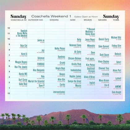 Swedish House Mafia y The Weeknd subirán al escenario el domingo 17 (Crédito: Instagram/@coachella)