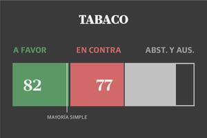 tabaco home