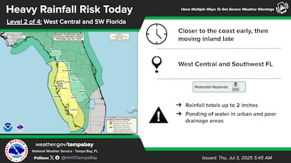 Tampa y áreas circundantes tendrán un 90% de chance de lluvias persistentes desde la mañana, con riesgo de inundaciones menores por suelos ya saturados tras días consecutivos de precipitaciones