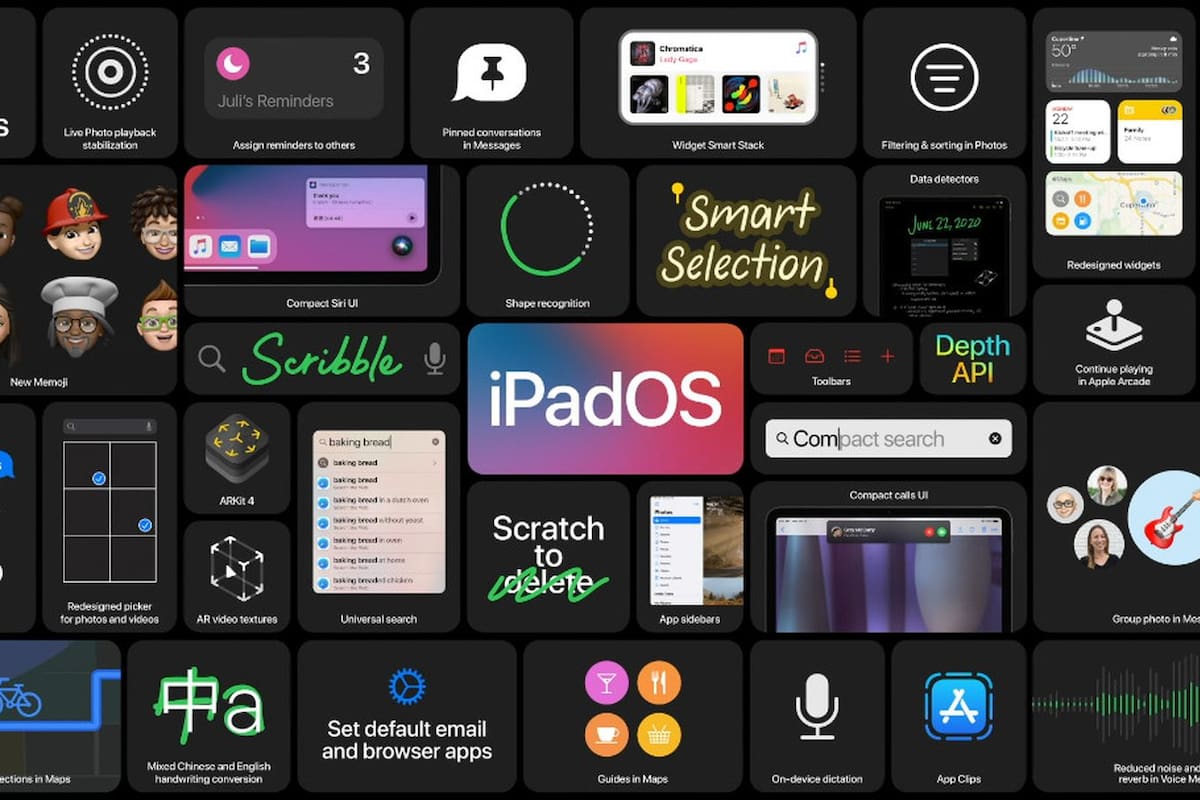 Tanto en los resúmenes de novedades de iPadOS y iOS 14 apareció la mención a la posibilidad de elegir clientes de correo y navegadores predefinidos.