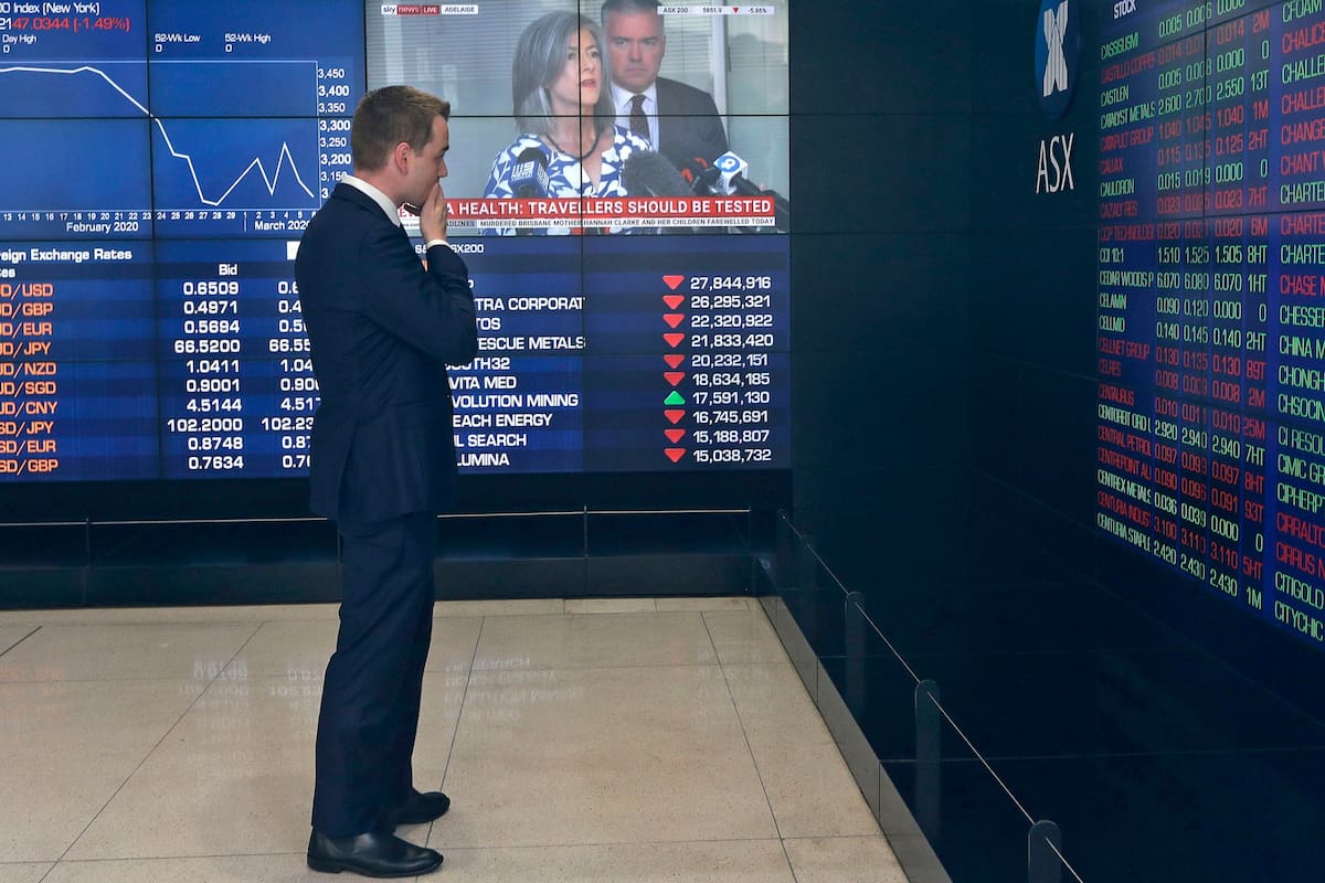 Temblor en las bolsas del mundo por el coronavirus y el derrumbe del precio del petróleo