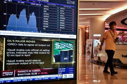 Temblor en las bolsas del mundo por el coronavirus y el derrumbe del precio del petróleo