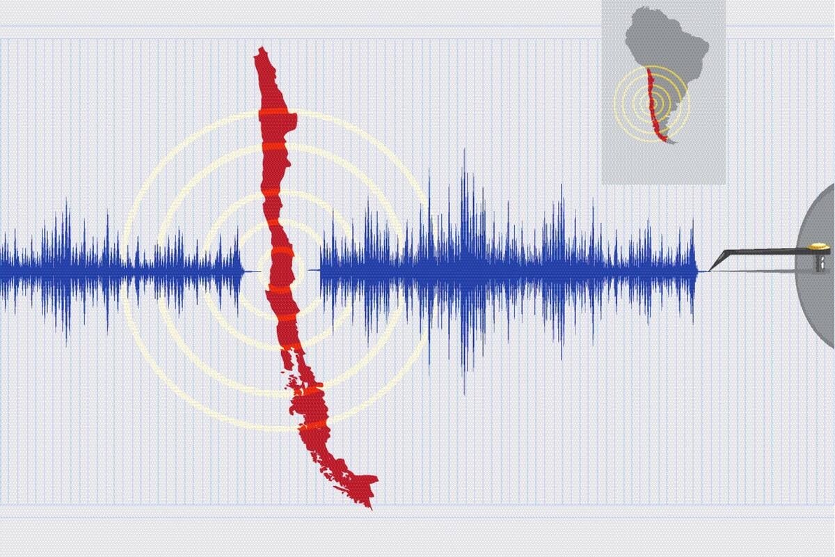Tembor Graph Temblor en México: los sismos reportados el miércoles 9 de octubre - LA ...