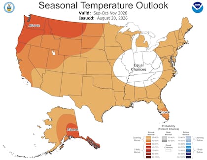 Temperaturas esperadas los próximos tres meses como consecuencia de El Niño
