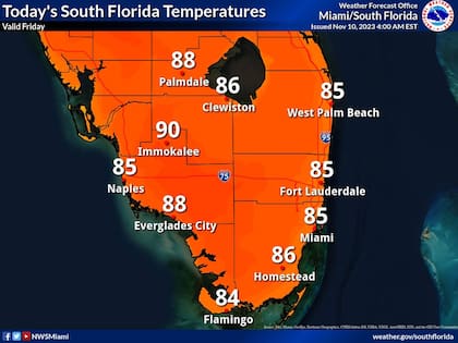 Temperaturas máximas esperadas para el sur de Florida durante el fin de semana