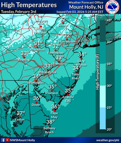 Temperaturas máximas esperadas para Nueva Jersey durante este martes