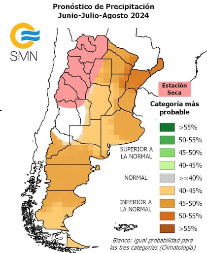 Tendencia de lluvias para el trimestre