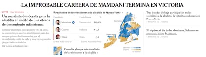 The New York Times publicó las encuestas y una nota en vivo con las últimas novedades de la campaña