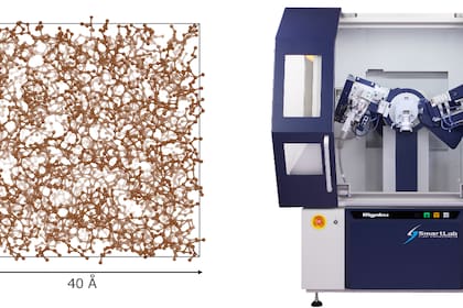 The structural model of amorphous carbon (left), estimated by TXS-RMC using SmartLab (right) (Graphic: Business Wire)