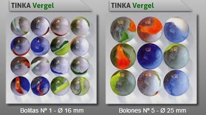 Tinka, la empresa de bolitas de vidrio, en riesgo por el aumento del gas