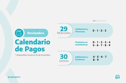 Todas las fechas de cobro de las jubilaciones en el calendario de pagos de noviembre 2023 del IPS