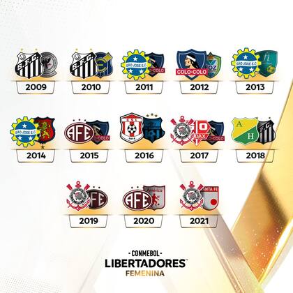 Todas las finales de la Copa Libertadores femenina y los campeones