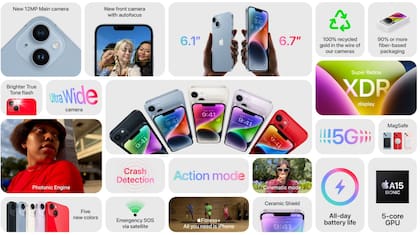 Todas las funciones de los nuevos iPhone 14 y iPhone 14 Plus