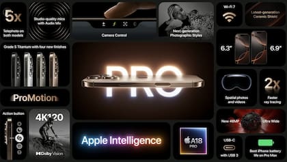 Todas las funciones del iPhone 16 Pro y Pro Max