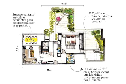Todos los ambientes interiores se unificaron con un mismo piso de microcemento alisado color natural y paredes pintadas de blanco satinado.
