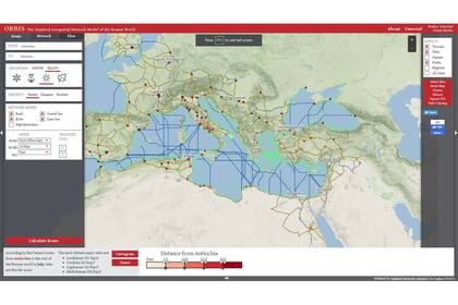 Todos los caminos en un solo proyecto
