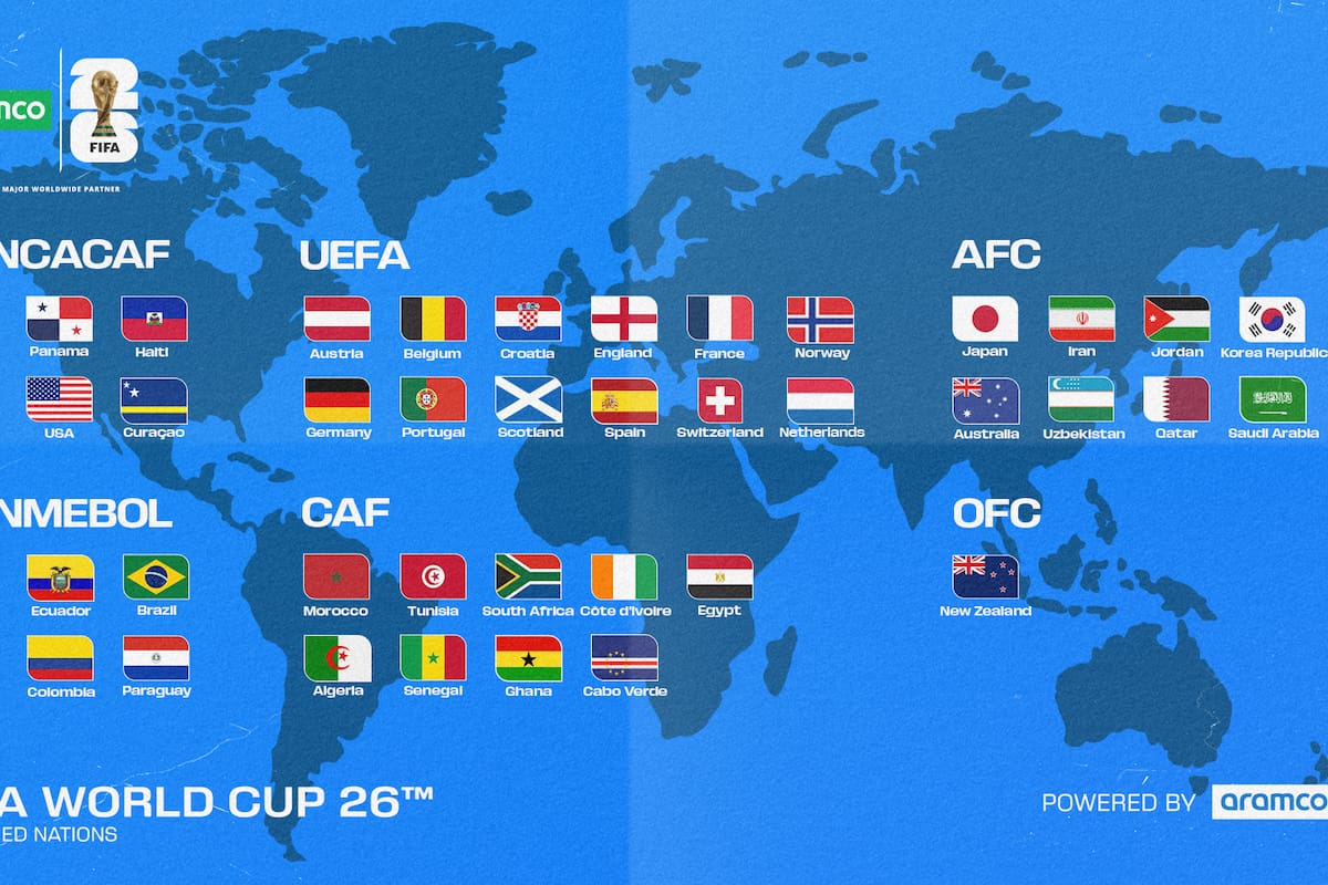 Todos los clasificados del Mundial 2026, a falta de los seis equipos que se definirán por repechaje