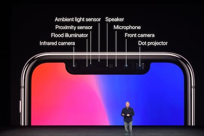 Todos los elementos de TrueDepth, la tecnología de Apple que da vida al sistema biométrico Face ID