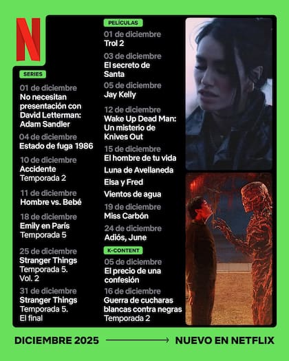 Todos los estrenos de Netflix para diciembre