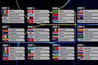 Fechas del Mundial 2026: partido inaugural, grupos y qué día se juega la final