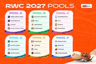 Los Pumas respiran tras evitar a "los cucos" y ser bendecidos con un sorteo favorable