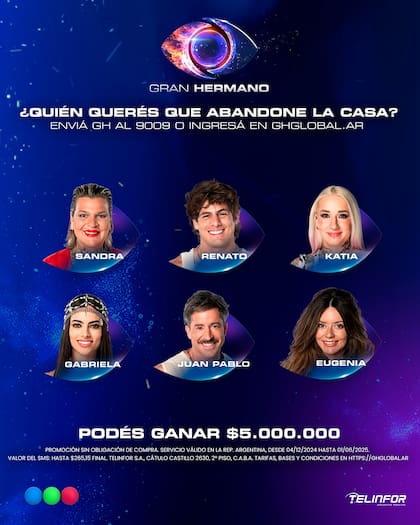 Todos los nominados de esta semana